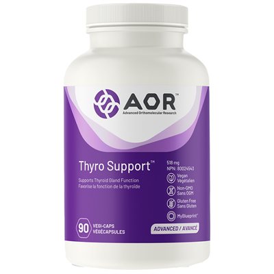 Thyro Support 90s Thyro Support 90s