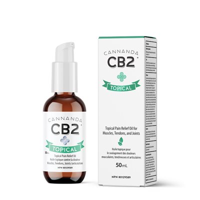 Cannanda Cb2 Topical 50Ml